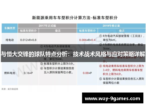 与恒大交锋的球队特点分析：技术战术风格与应对策略详解
