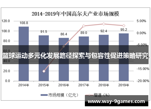 篮球运动多元化发展路径探索与包容性促进策略研究