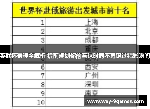 英联杯赛程全解析 提前规划你的看球时间不再错过精彩瞬间 英联杯赛程全解析 提前规划你的看球时间不再错过精彩瞬间