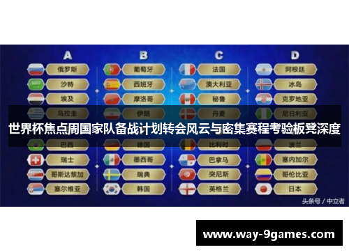 世界杯焦点周国家队备战计划转会风云与密集赛程考验板凳深度 世界杯焦点周国家队备战计划转会风云与密集赛程考验板凳深度