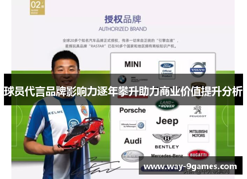 球员代言品牌影响力逐年攀升助力商业价值提升分析