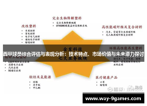 西甲球员综合评估与表现分析：技术特点、市场价值与未来潜力探讨